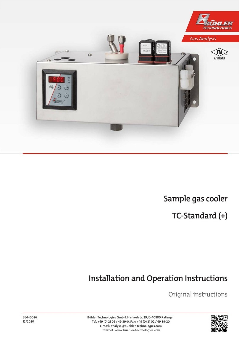 Bühler technologies 4496 Series Installation and operation instructions Bühler technologies 4496 Series Installation and operation instructions