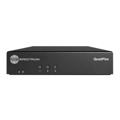 Spectrum Quad Plex User manual