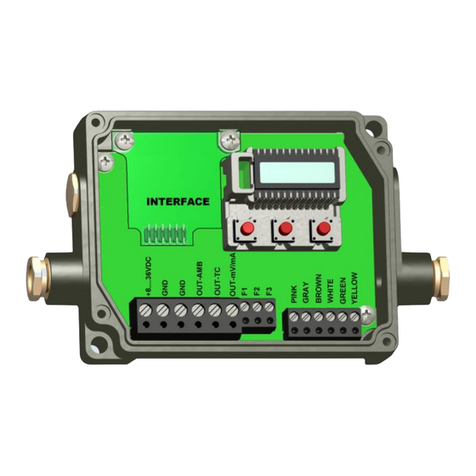 optris PROFIBUS-DP-V1 Operator's manual