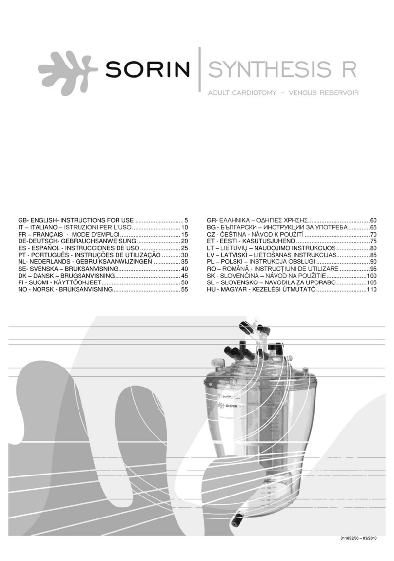 sorin Synthesis R Instructions for use