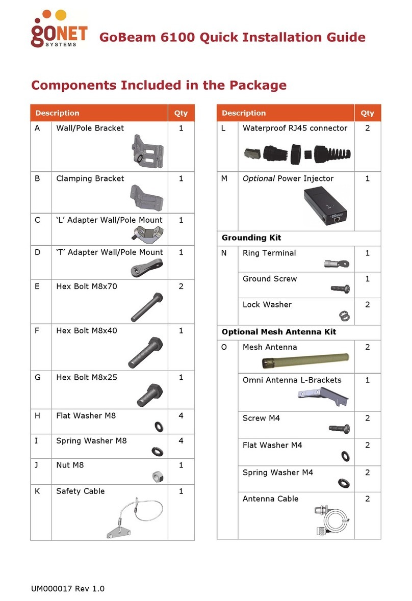 Gonet Systems GoBeam 6100 Quick installation guide