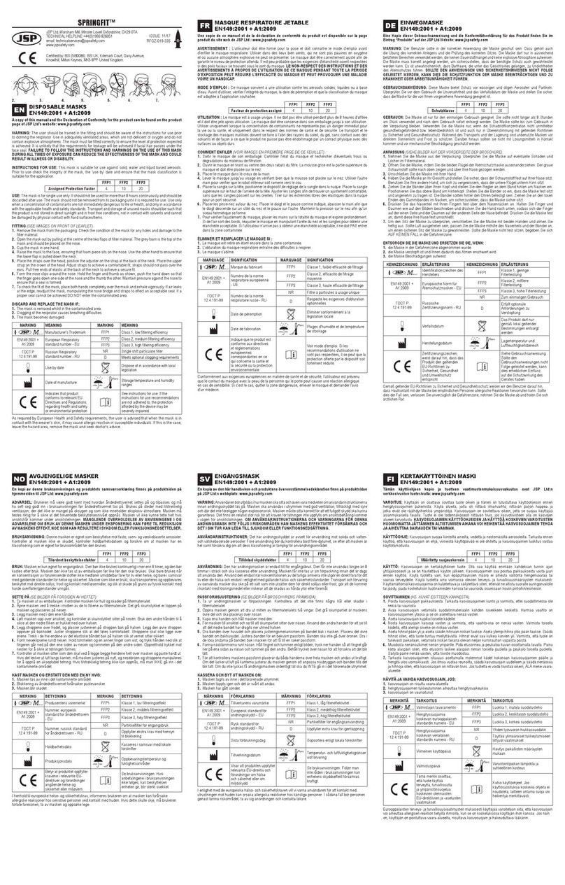 JSP SPRINGFIT quick start guide