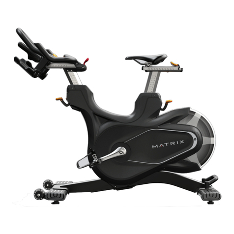 Matrix CXC User manual