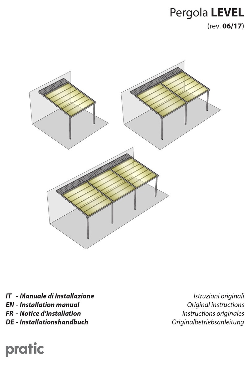 pratic LEVEL User manual