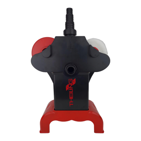Theiling ROLLERMAT COMPACT I User manual