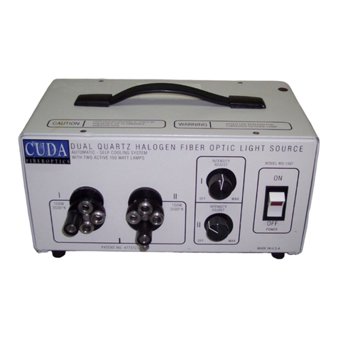 CUDA MD-150T User manual