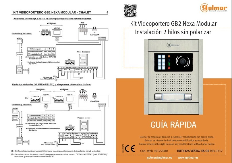 golmar GB2 Nexa Modular User manual