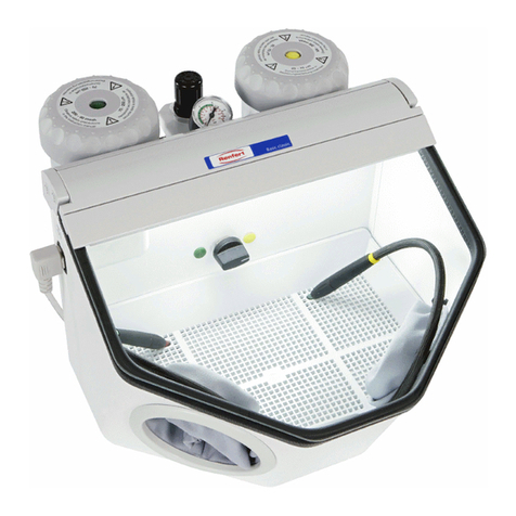 Renfert Basic Master User manual