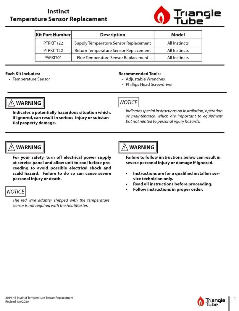 TriangleTube PTRKIT122 User manual