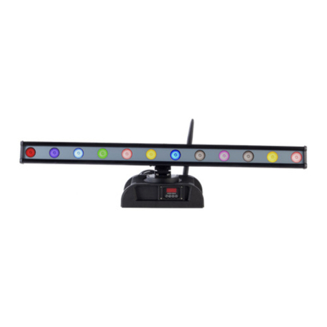Robe CityLine 48 User manual