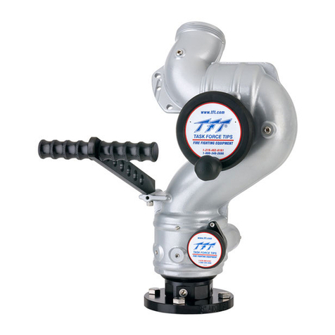 Task Force Tips LIY-250 Programming manual