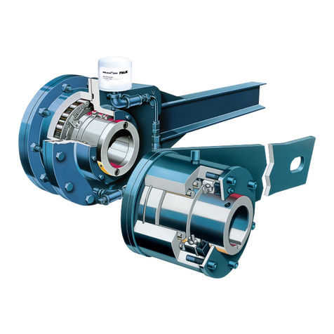 Rexnord Falk NRTH B 1055 Maintenance and service guide