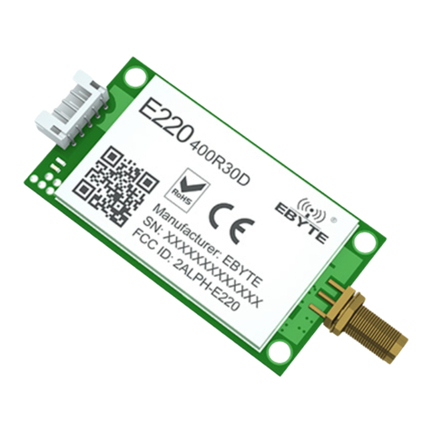 Ebyte E220-400R30D User manual