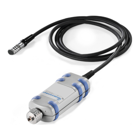 Rohde & Schwarz NRP-Z00 Getting started