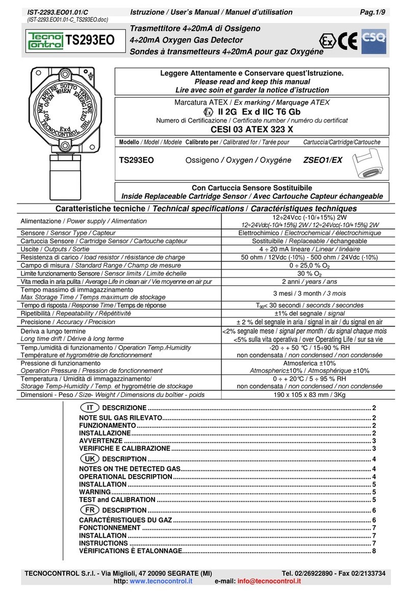 Tecnocontrol TS293EO User manual