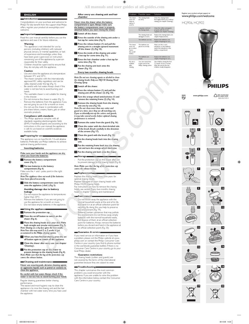 Philips HQ906 manual