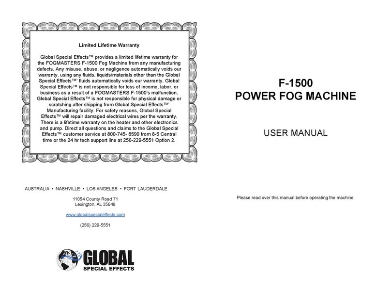 Global F-1500 user manual