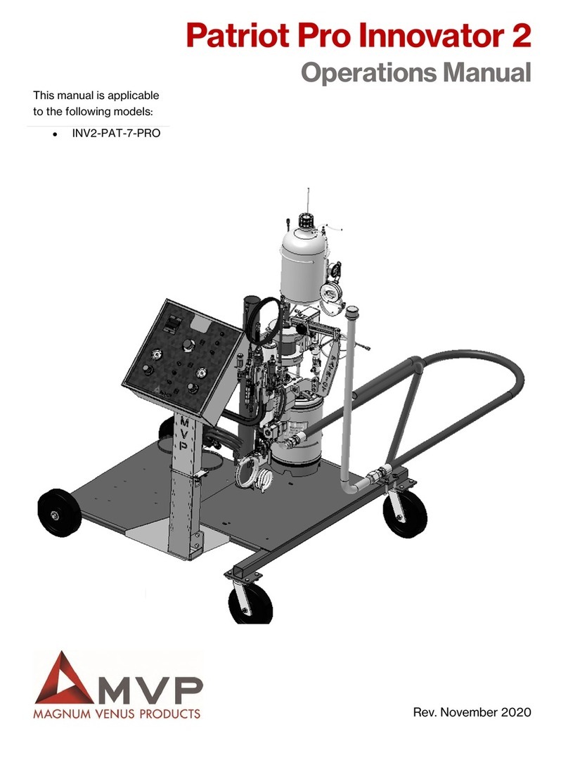 MVP Patriot Pro Innovator 2 Operation manual