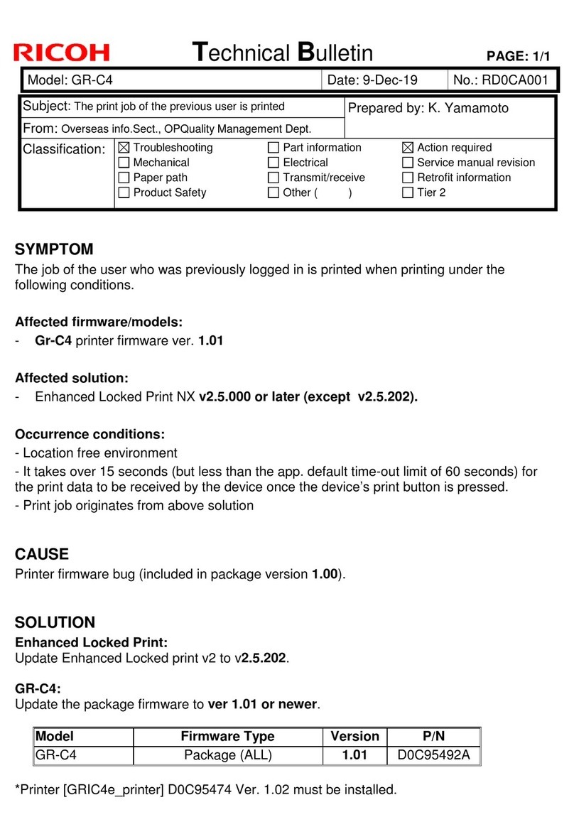 Ricoh GR-C4 Service manual