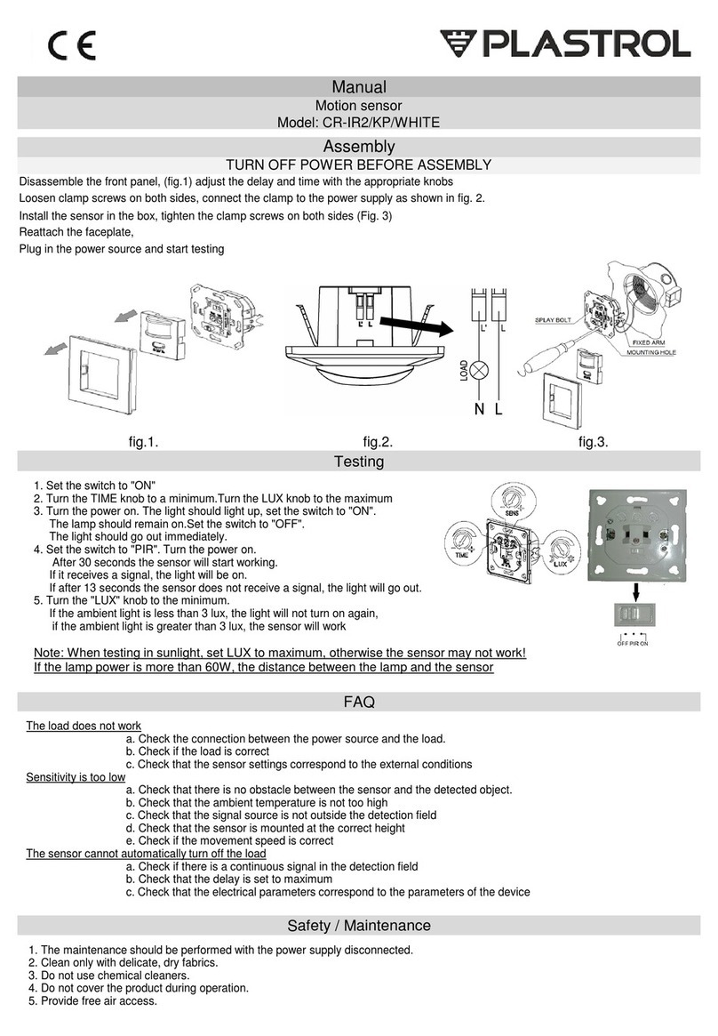 Plastrol CR-IR2/KP User manual