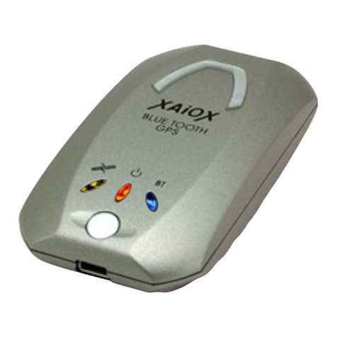 XAiOX InstantFix User manual