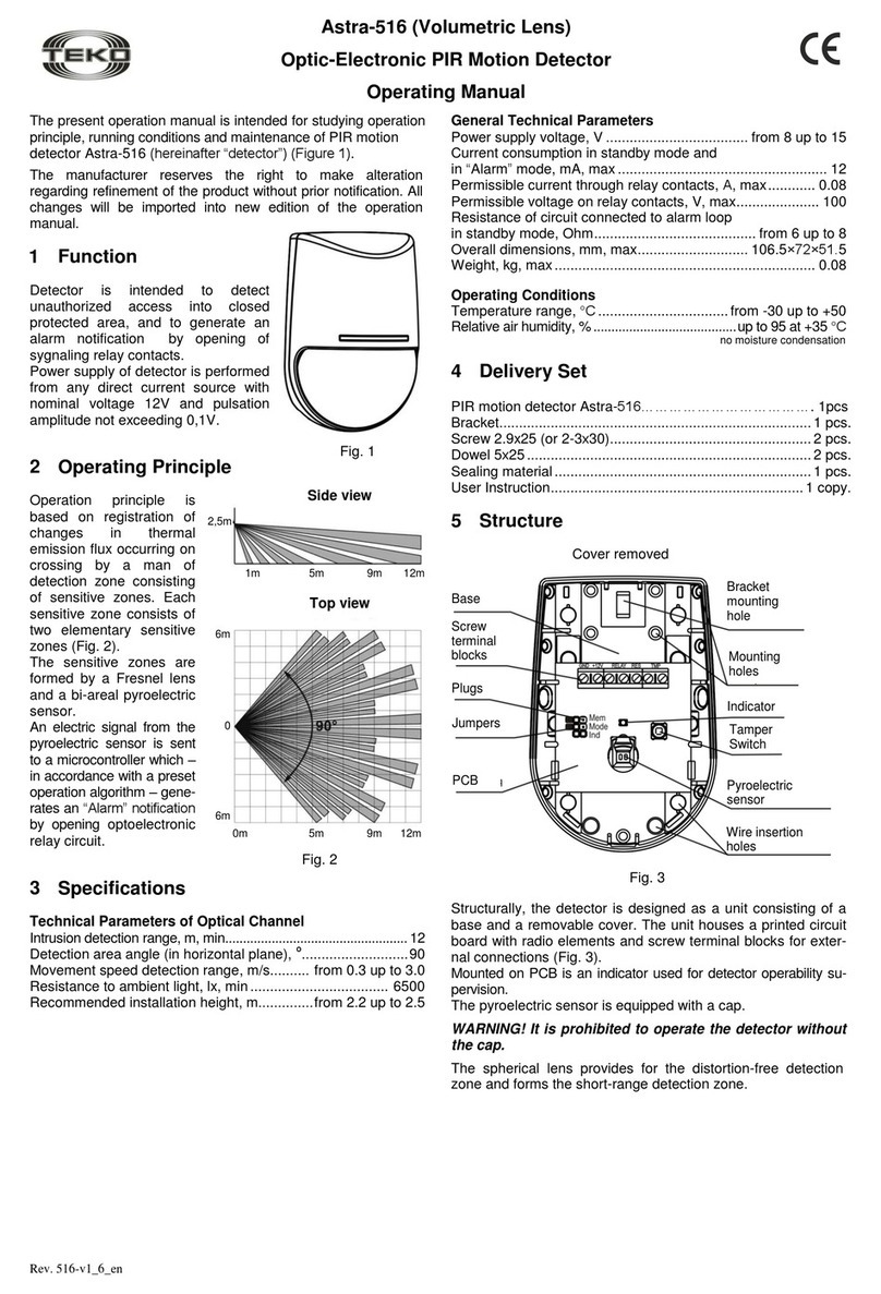 teko Astra-516 User manual