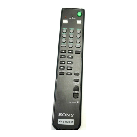 Sony RM-US106 User manual
