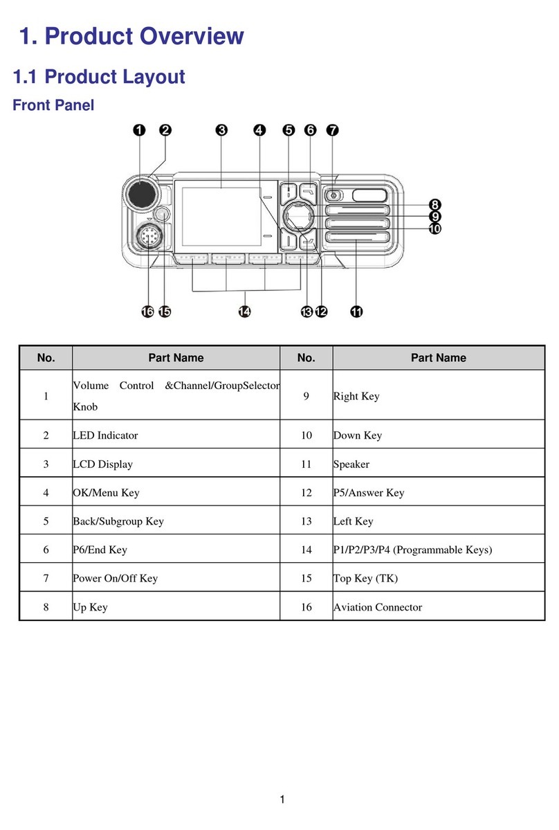 Hytera HM78XVHF User manual Hytera HM78XVHF User manual