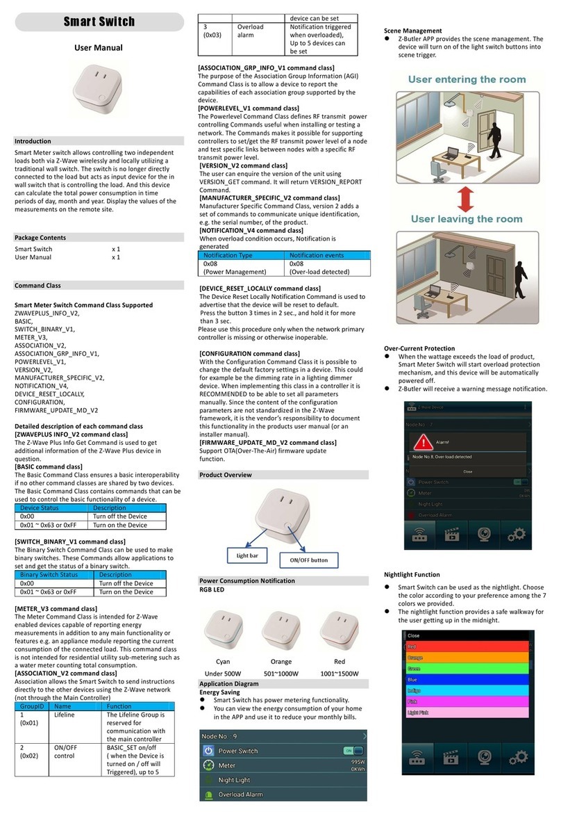 Good Way Technology TD13320 user manual