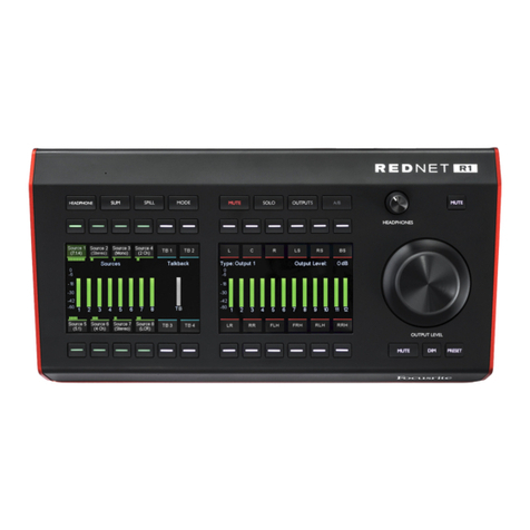 Focusrite Rednet R1 user guide