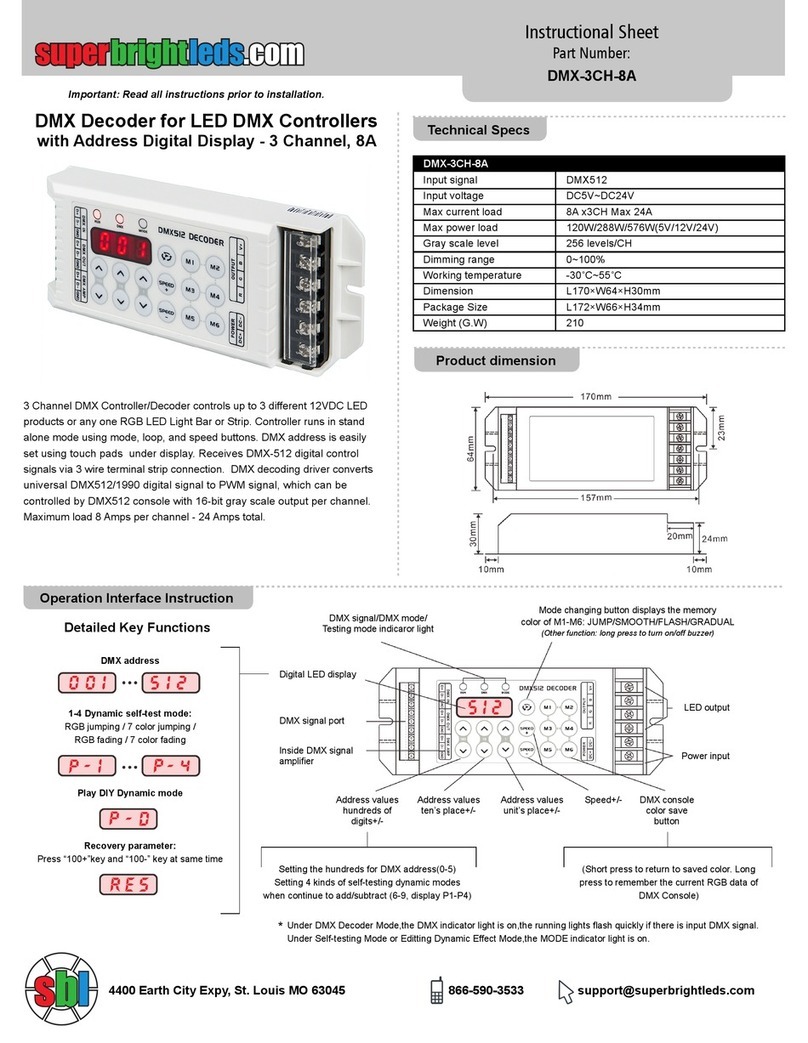 superbrightleds DMX-3CH-8A User manual superbrightleds DMX-3CH-8A User manual