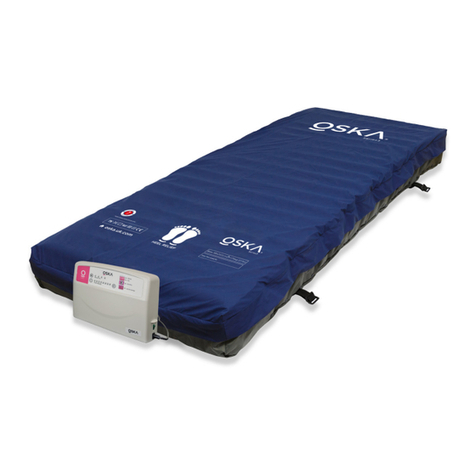 OSKA Series3 User manual