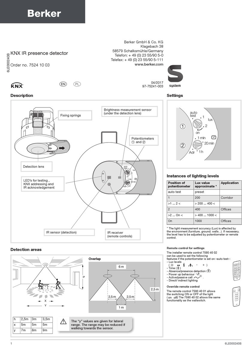 Berker 7524 10 03 User manual