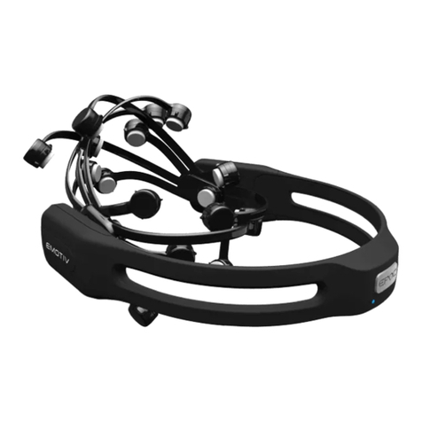 Emotiv EPOC+ manual