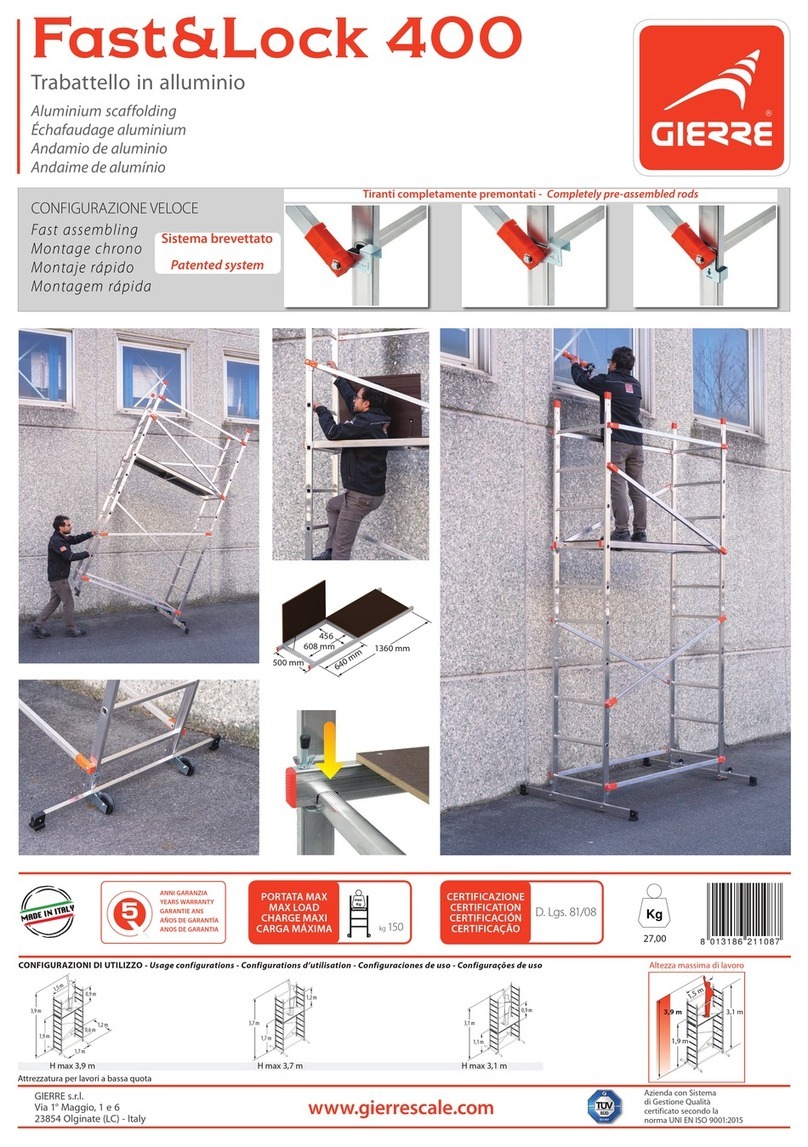 GIERRE Fast&Lock 400 manual