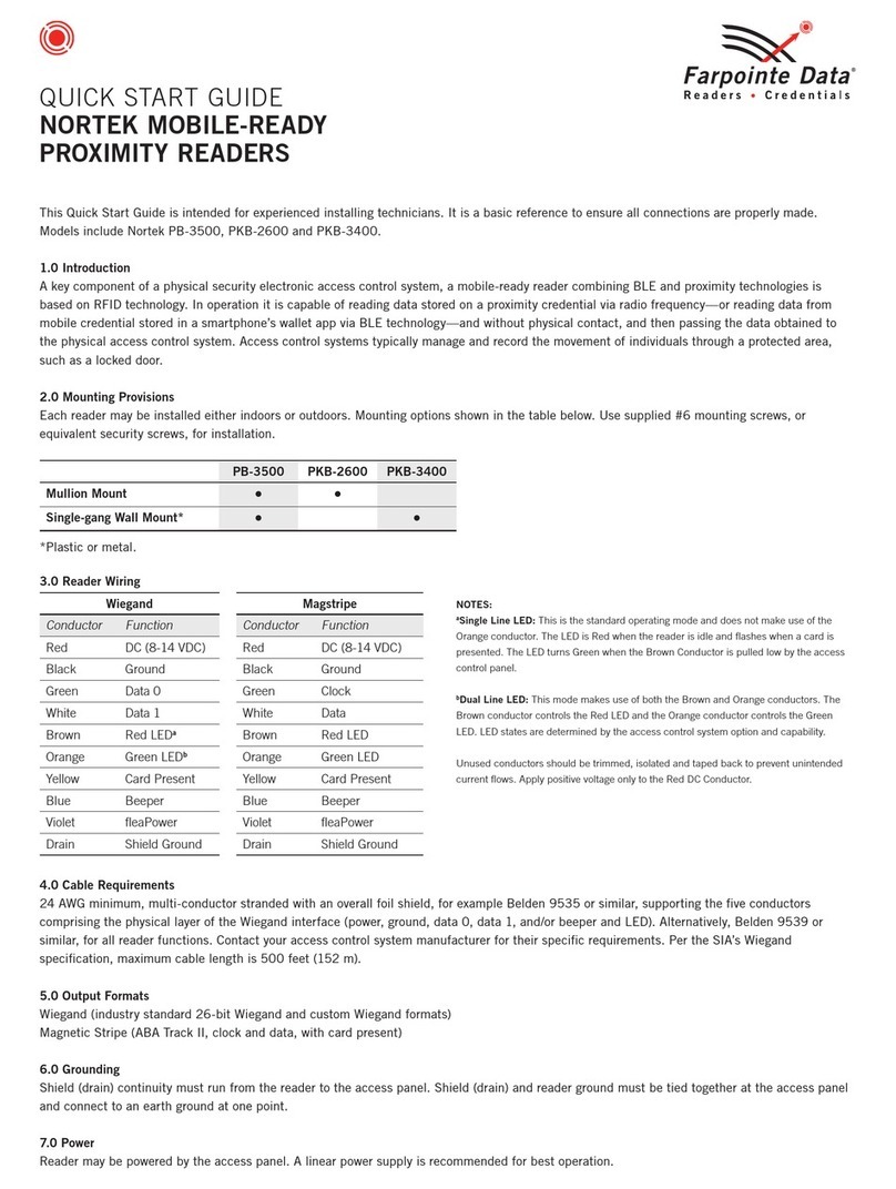 Farpointe Data PB-3500 User manual