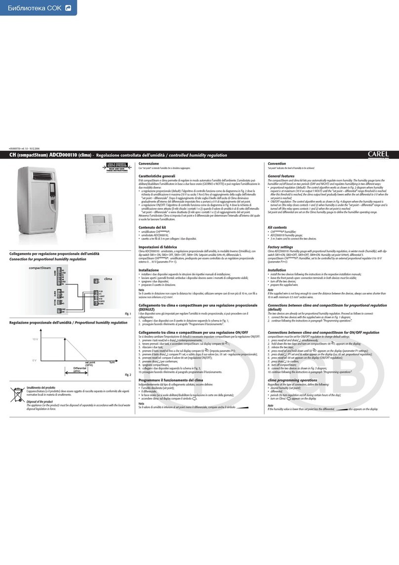 Carel ADCD000110 User manual