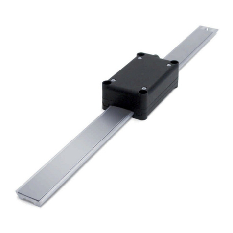 Lika SMAG-GA Series User manual