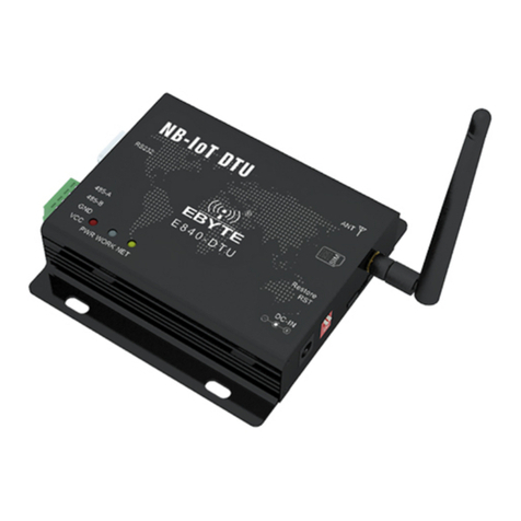Ebyte E840-DTU User manual