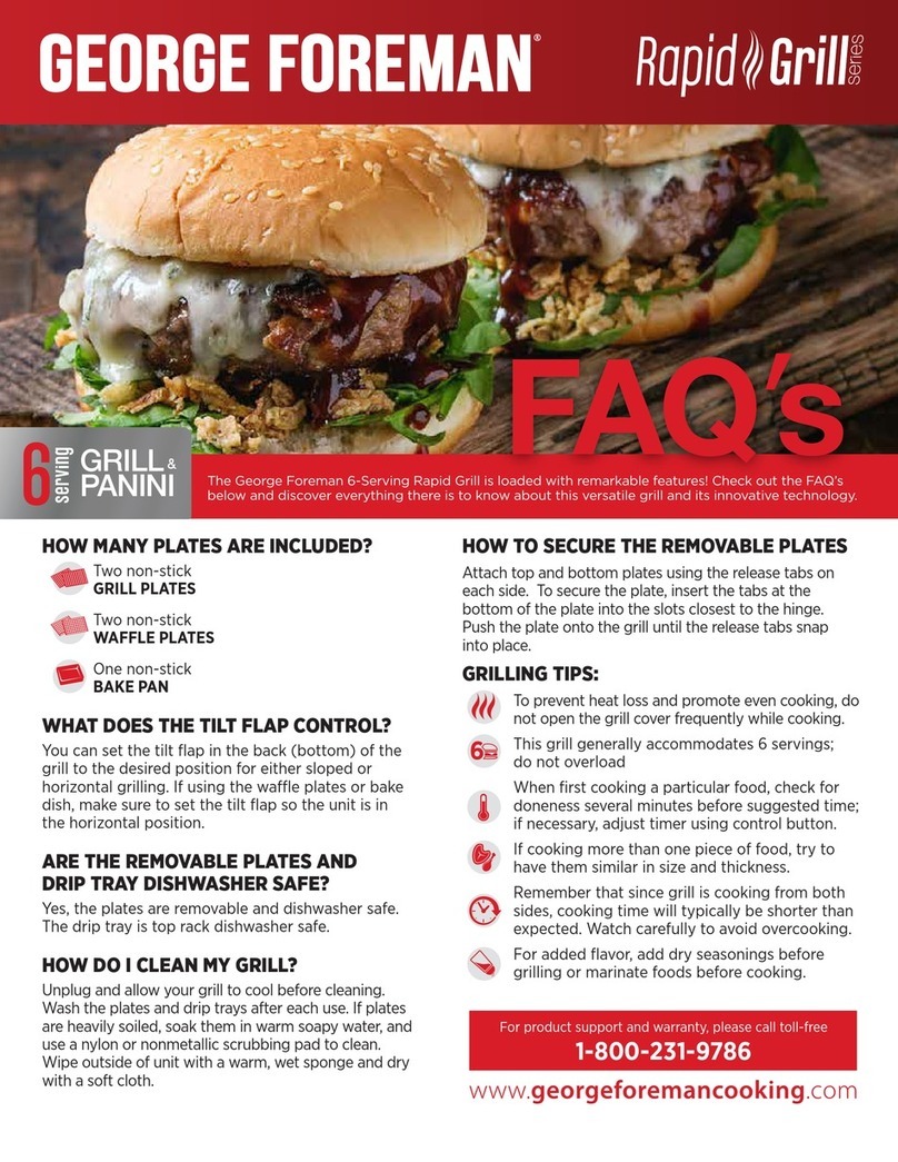 George Foreman Rapid Grill Series Faq guide