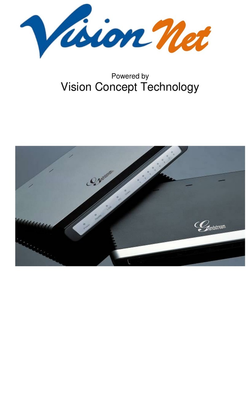 VisionNet GXW 400x User manual