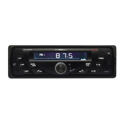SoundMax SM-CCR3058F User manual