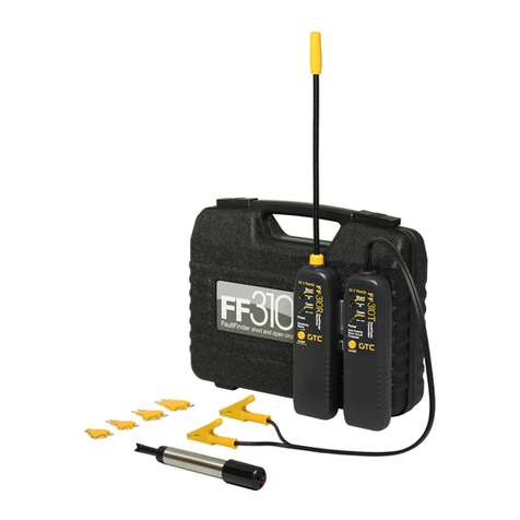 GTC FF310 User manual