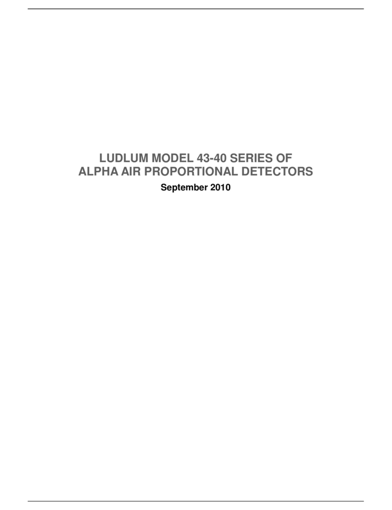 Ludlum Measurements 43-40 Series User manual