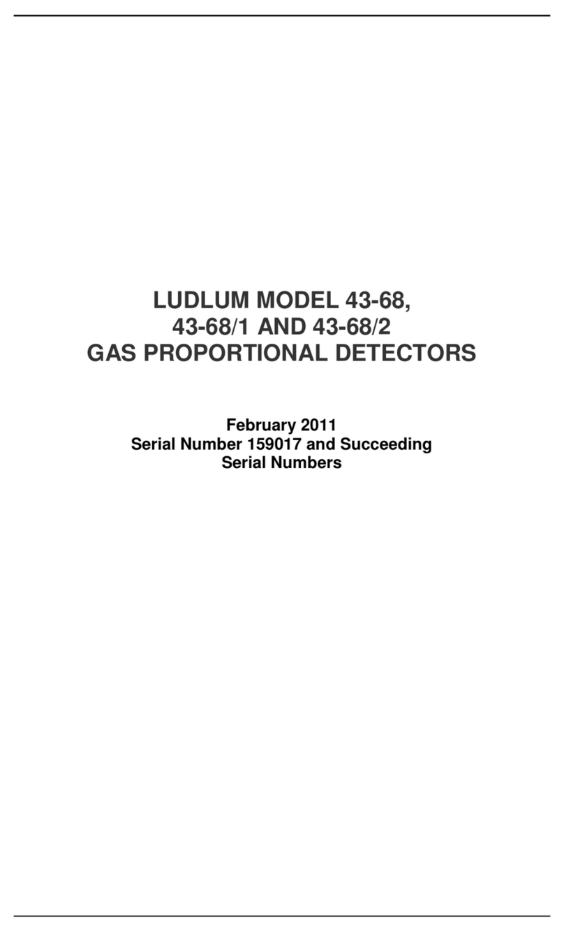 Ludlum Measurements 43-68 User manual