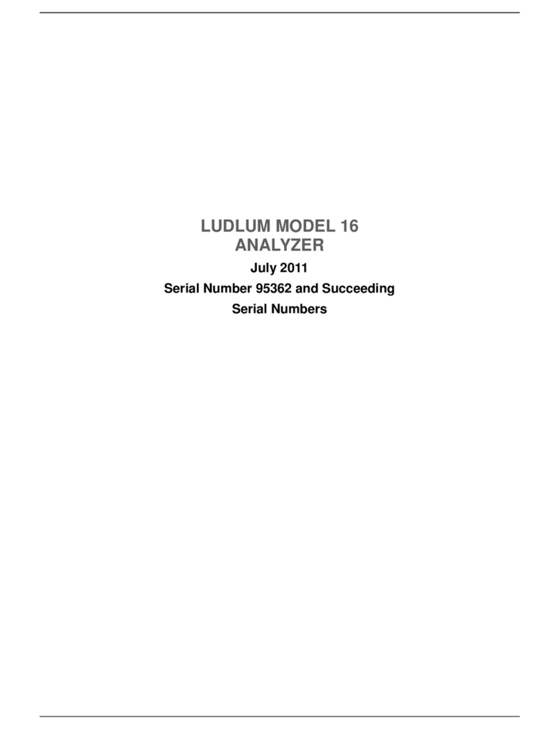 Ludlum Measurements 16 User manual Ludlum Measurements 16 User manual
