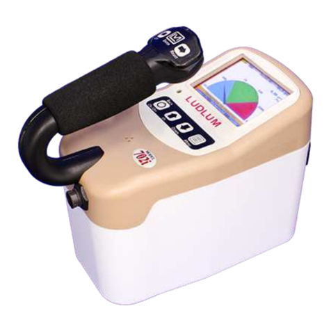 Ludlum Measurements 702i manual