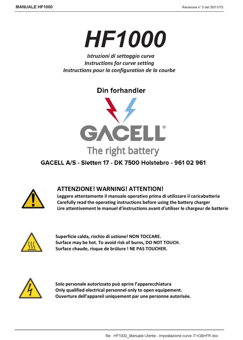 Gacell HF1000 instructions Gacell HF1000 instructions