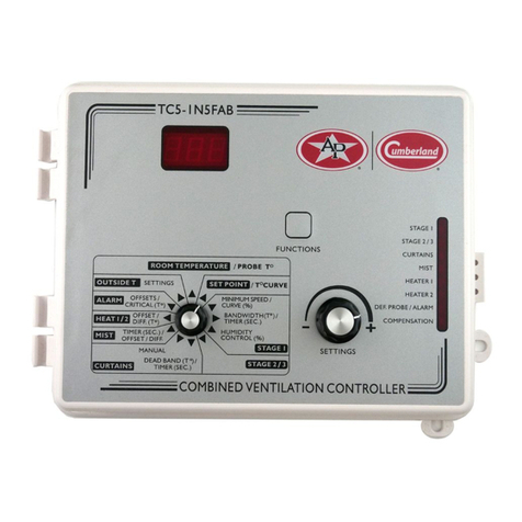 AP TC5-1N5FAB user manual