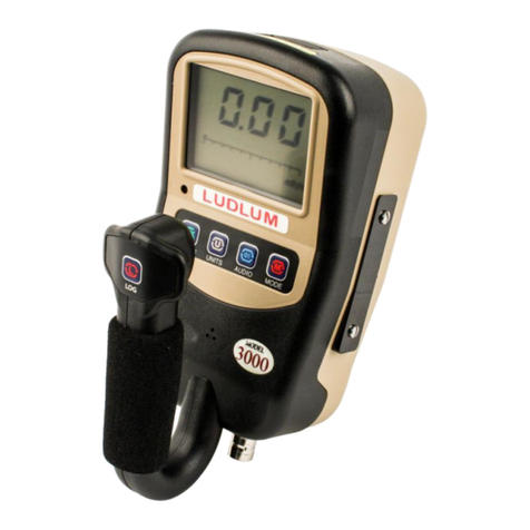 Ludlum Measurements 3000 User manual